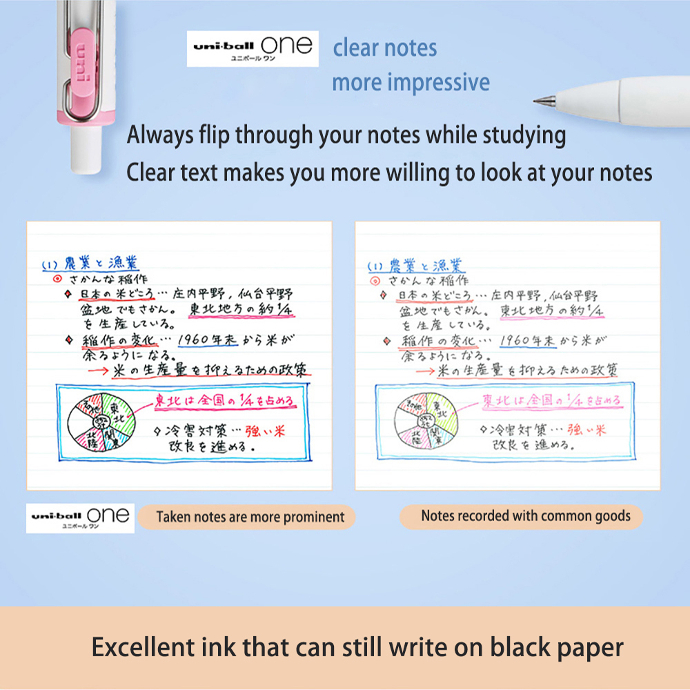 유니 젤 펜 UMN-S-38 작은 두꺼운 코어 걸 일러 - Pentel Pen Energel 리뷰 및 가격